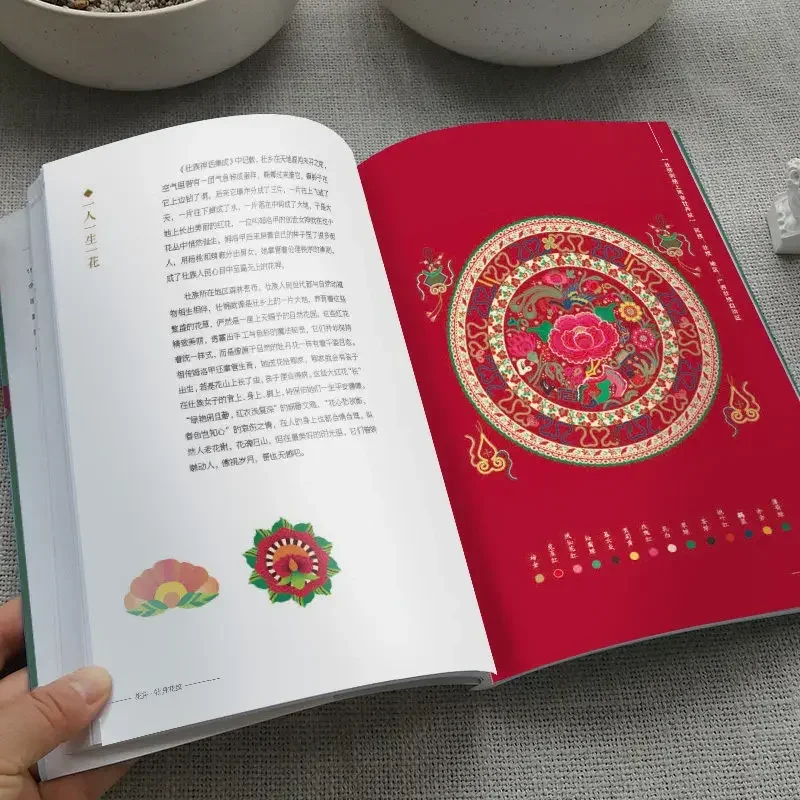 Books ofThe beauty of Chinese patterns: the color matching of traditional Chinese patterns
Books ofThe beauty of Chinese patterns: the color matching of traditional Chinese patterns