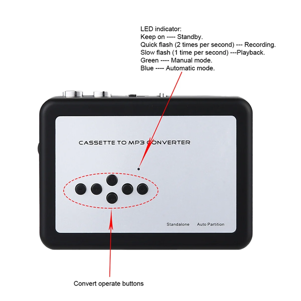 AB51 Ezcap231 Кассетная лента Музыкальный аудиоплеер в MP3 Конвертер USB Кассетный плеер Захват записи в USB-накопитель Без ПК
AB51 Ezcap231 Кассетная лента Музыкальный аудиоплеер в MP3 Конвертер USB Кассетный плеер Захват записи в USB-накопитель Без ПК