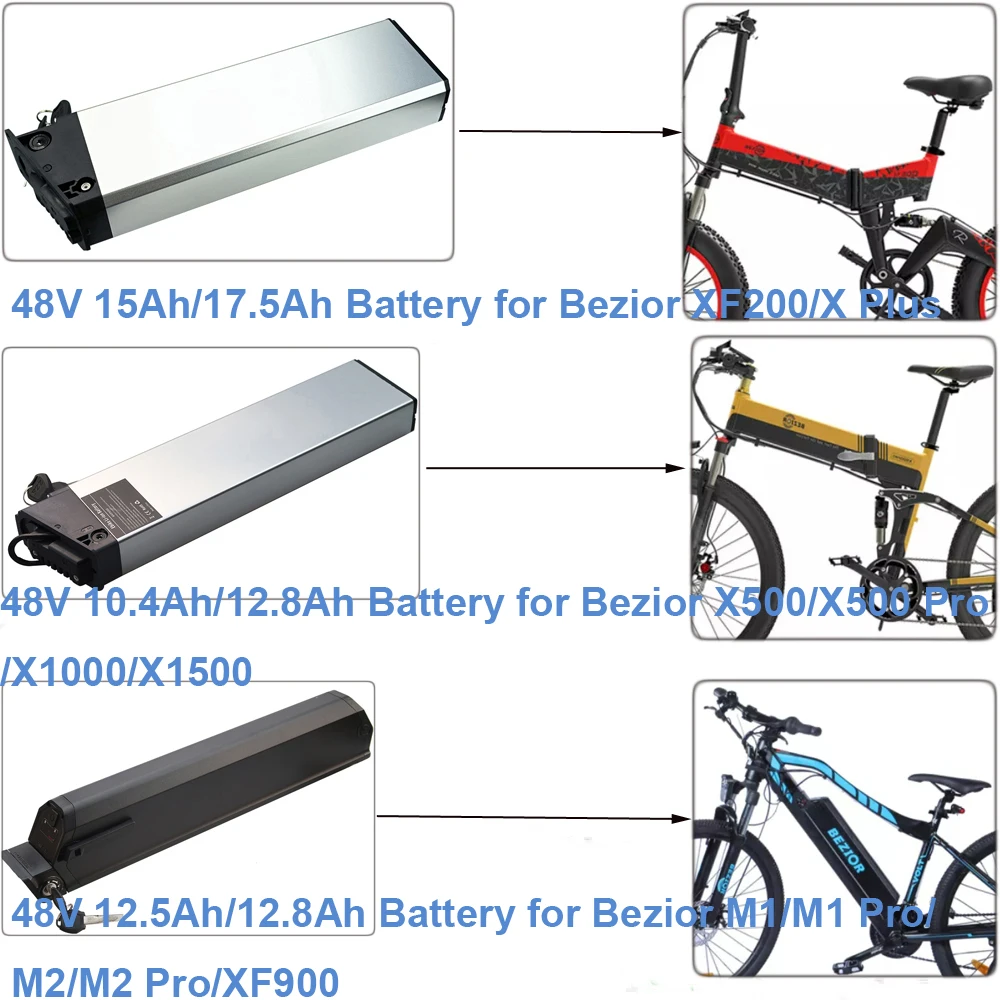 Hidden Ebike Battery 48V 10.4Ah 12.5Ah 12.8Ah 15Ah 17.5Ah E-Bike Battery Bezior X500 X1000 X1500 XF200 XF900 X Plus M1 M2 Pro
Hidden Ebike Battery 48V 10.4Ah 12.5Ah 12.8Ah 15Ah 17.5Ah E-Bike Battery Bezior X500 X1000 X1500 XF200 XF900 X Plus M1 M2 Pro