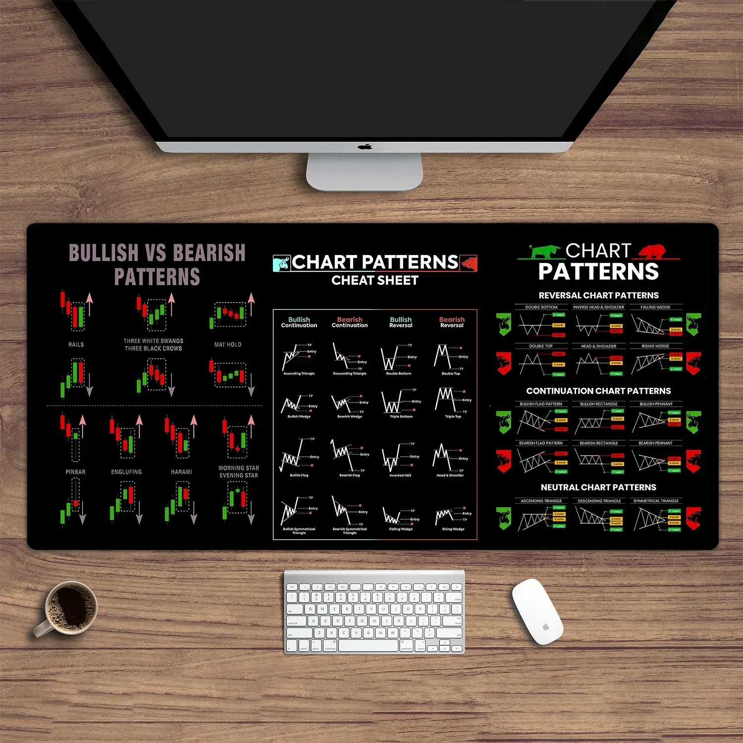Chart Mouse Pad for Stock Market Forex Trader Mouse Pads Office Accessories Mouse Mat Keyboard Pad Playmats Desktop Mat Deco
Chart Mouse Pad for Stock Market Forex Trader Mouse Pads Office Accessories Mouse Mat Keyboard Pad Playmats Desktop Mat Deco