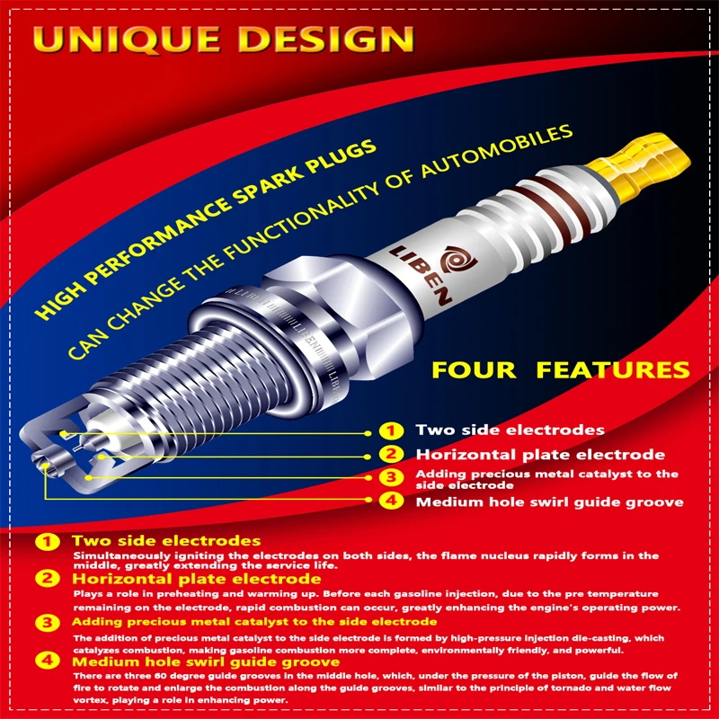 4pcs VORTEX IRIDIUM patent High performance spark plug DCPR7EX FOR IKR7D SXU22PR9 VXU22 IXU22 ZXU20PR11 IKR6G11 DCPR7EIX
4pcs VORTEX IRIDIUM patent High performance spark plug DCPR7EX FOR IKR7D SXU22PR9 VXU22 IXU22 ZXU20PR11 IKR6G11 DCPR7EIX
