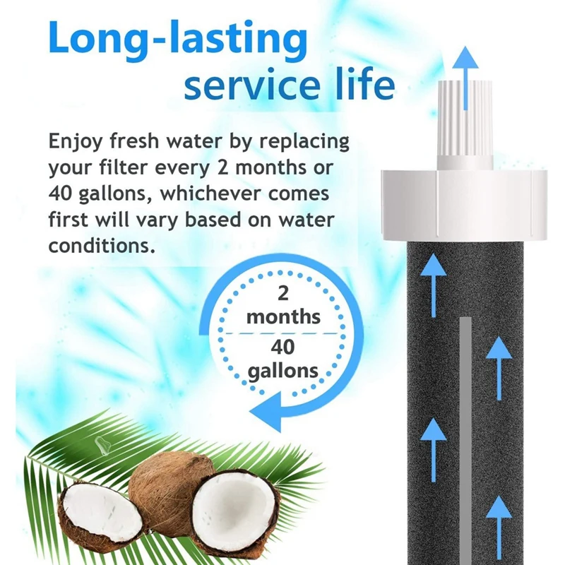 Water Bottle FilterWater Bottle Filter Replacement for BB06 for Hard Sided Bottle Filter (20 Packs)
Water Bottle FilterWater Bottle Filter Replacement for BB06 for Hard Sided Bottle Filter (20 Packs)