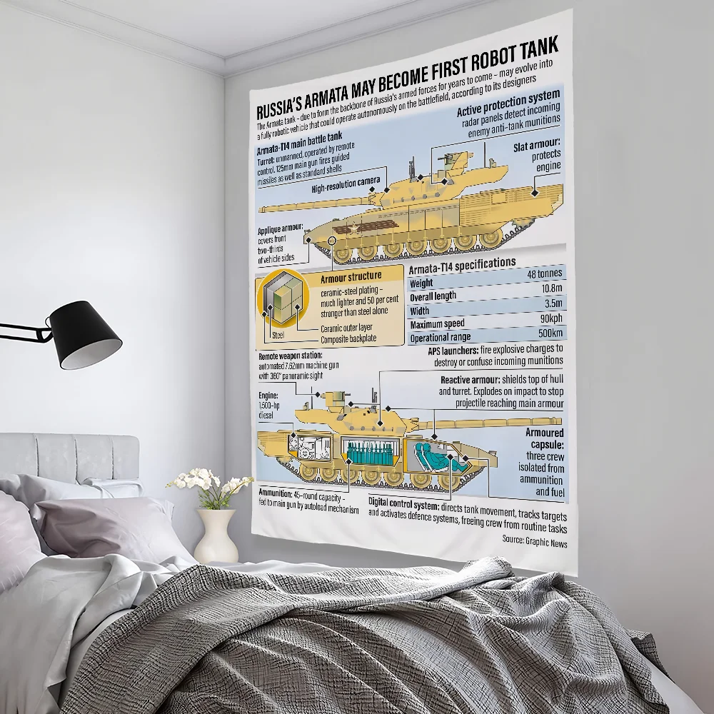 Tanks Artillery Armoured Vehicle Tapestry Bedroom Living Bar Garden Outdoor Microfiber Festival Decoration Background Art Banner
Tanks Artillery Armoured Vehicle Tapestry Bedroom Living Bar Garden Outdoor Microfiber Festival Decoration Background Art Banner