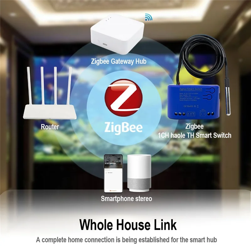 【Livraison Rapide】1 Gang Smart Switch Интеллектуальный переключатель температуры Умный переключатель с датчиком температуры 
【Livraison Rapide】1 Gang Smart Switch Интеллектуальный переключатель температуры Умный переключатель с датчиком температуры