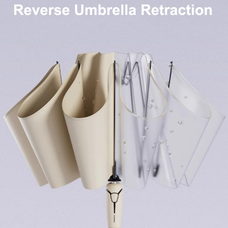 Large Size Reinforced Thickened Folding Retractable Sturdy Windproof Fully Automatic Reverse Umbrella Outdoor Camping
Large Size Reinforced Thickened Folding Retractable Sturdy Windproof Fully Automatic Reverse Umbrella Outdoor Camping