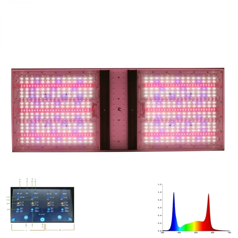 2.8umol/J 4x5 flower stage plants uniformed bloom booster 960w grow light grow light led grow lamp
2.8umol/J 4x5 flower stage plants uniformed bloom booster 960w grow light grow light led grow lamp