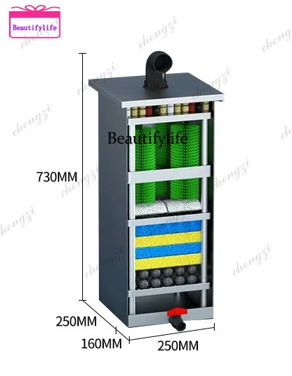 A55 Lmm automatic fish pond filter device intelligent pressure buried water circulation system
A55 Lmm automatic fish pond filter device intelligent pressure buried water circulation system