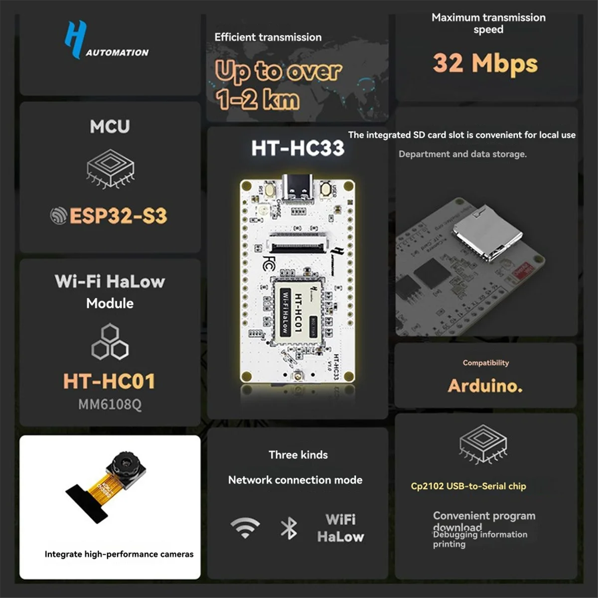 AT59 Местластичный ESP32-S3 Модуль Wi-Fi HaLow Макетная плата Тестовая плата WiFi + Bluetooth 200MP Модуль камеры HC33 120+ °
AT59 Местластичный ESP32-S3 Модуль Wi-Fi HaLow Макетная плата Тестовая плата WiFi + Bluetooth 200MP Модуль камеры HC33 120+ °
