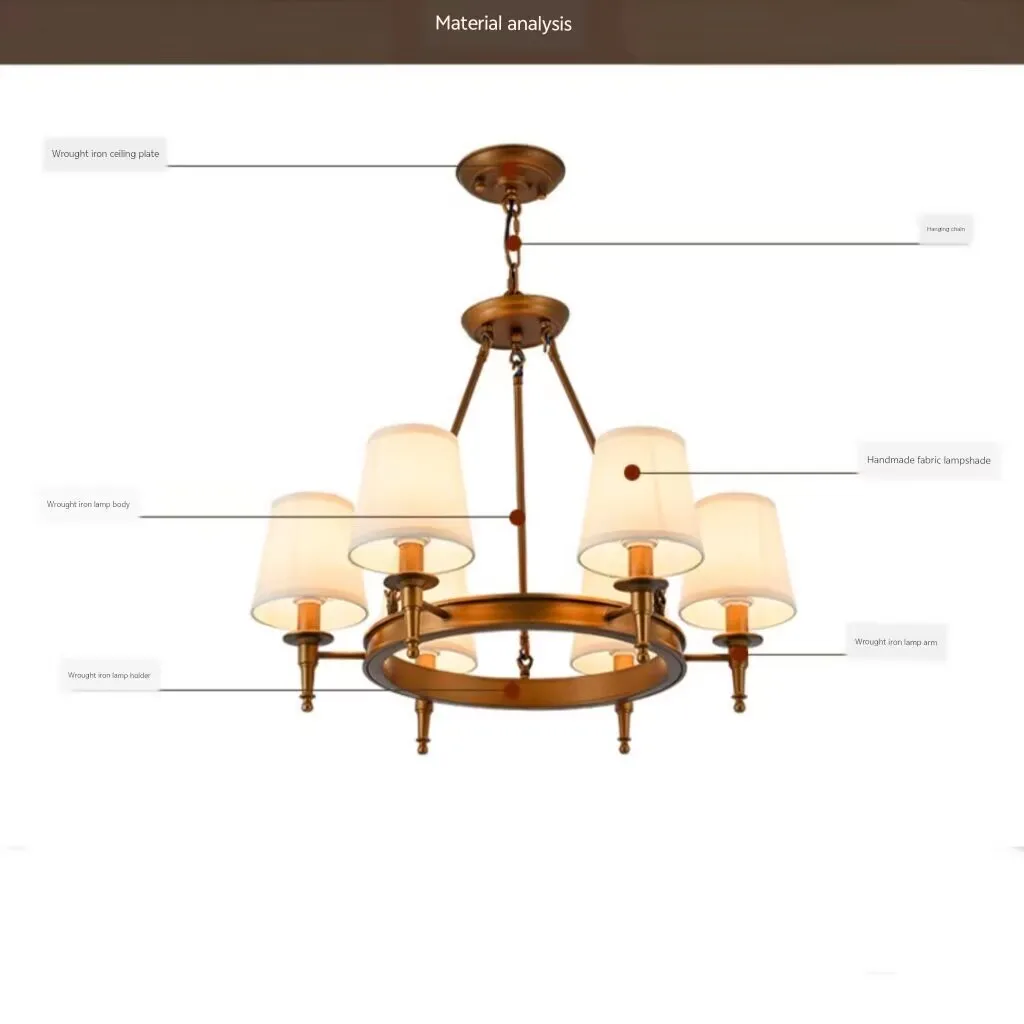 Retro country iron pendant lamp, rural fabric pendant lamp, American style pendant lamp
Retro country iron pendant lamp, rural fabric pendant lamp, American style pendant lamp
