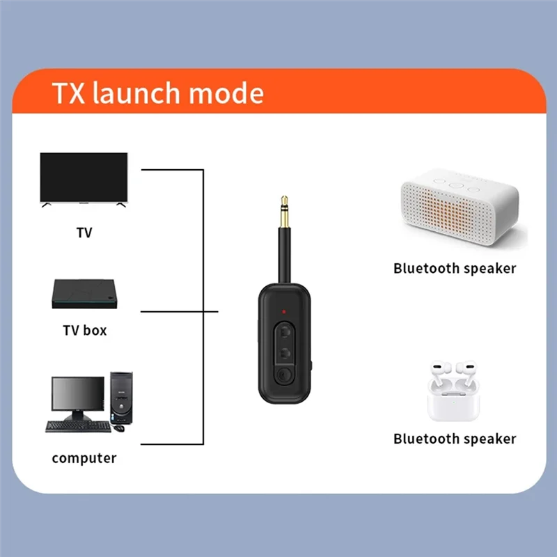 Bluetooth 5.3 Audio Receiver Transmitter Aux Wireless Stereo Music Adapter TF Card Player Handsfree For Car TV PC
Bluetooth 5.3 Audio Receiver Transmitter Aux Wireless Stereo Music Adapter TF Card Player Handsfree For Car TV PC