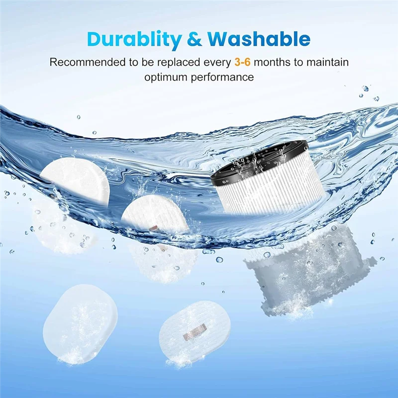 Сменный фильтр ABVJ для беспроводного ручного пылесоса Shark Powerdetect IP1251 и IP3251, фильтры после двигателя
Сменный фильтр ABVJ для беспроводного ручного пылесоса Shark Powerdetect IP1251 и IP3251, фильтры после двигателя