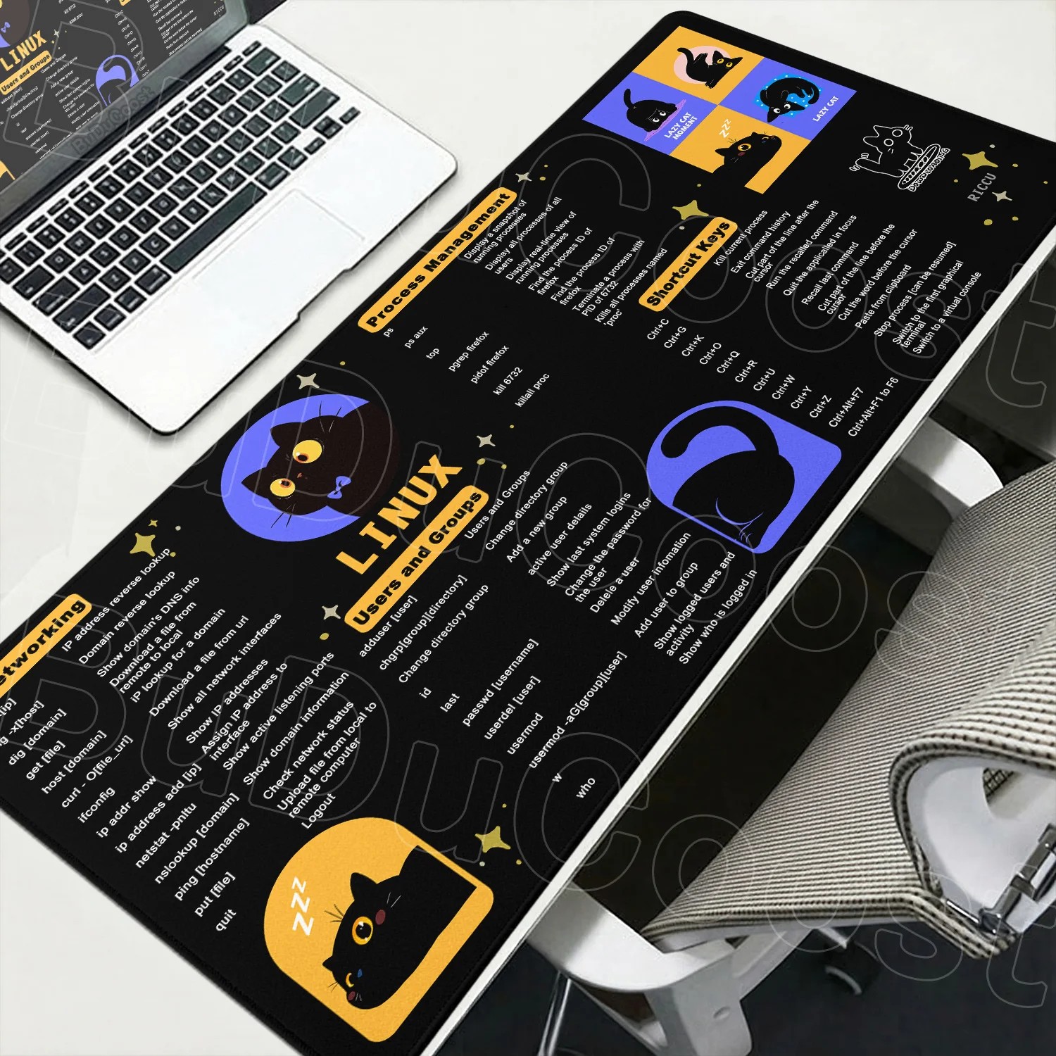 New Cartoon Black Cat Mousepad XXL Company Office Programmer Linux Command Line Shortcuts Extend Deskmat Student Writing Cushion
New Cartoon Black Cat Mousepad XXL Company Office Programmer Linux Command Line Shortcuts Extend Deskmat Student Writing Cushion