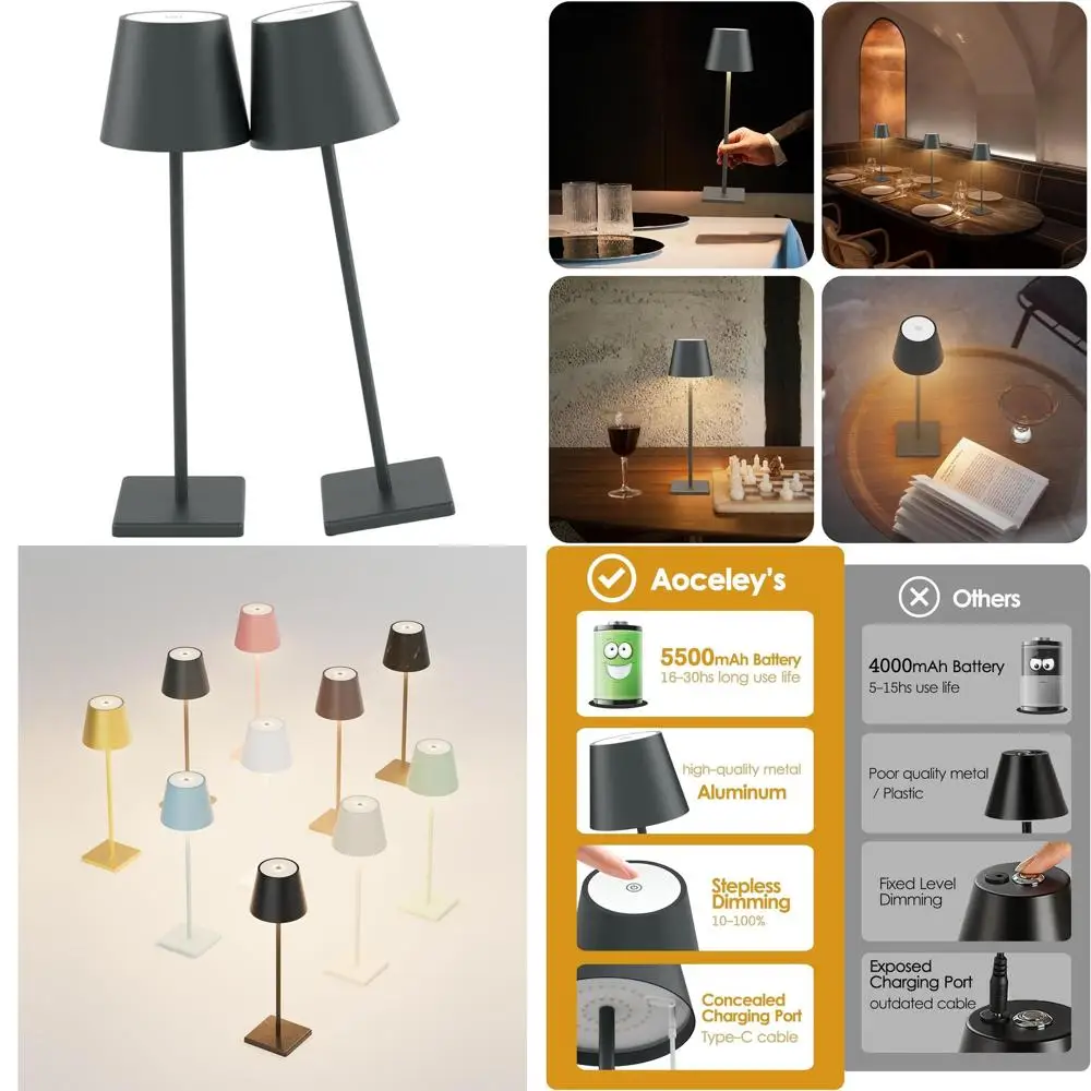 Перезаряжаемая светодиодная настольная лампа с аккумулятором 5500 мАч, с плавной регулировкой яркости, портативная для дома, офиса и использования на улице (антрацит)
Перезаряжаемая светодиодная настольная лампа с аккумулятором 5500 мАч, с плавной регулировкой яркости, портативная для дома, офиса и использования на улице (антрацит)