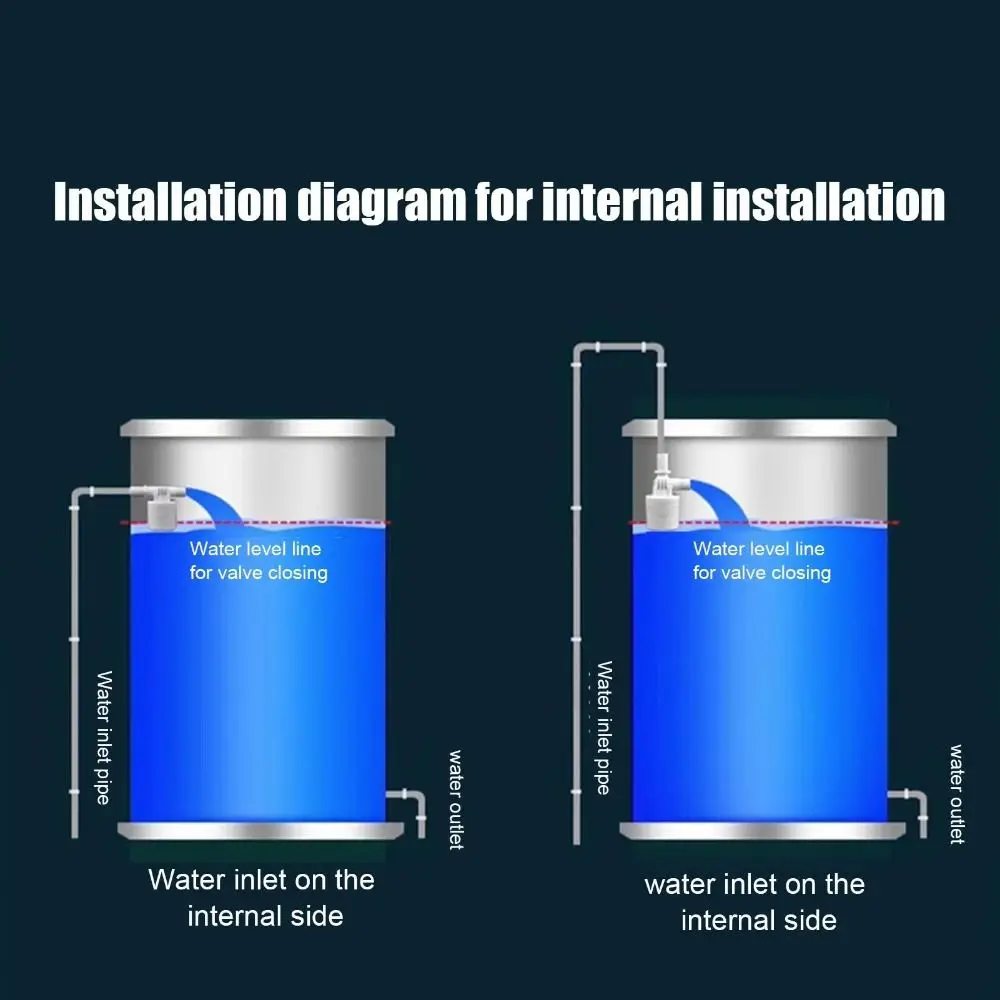 Automatic Water Level Control Automatic Float Valve Automatic Water Replenishment Durable Water Level Control Switch
Automatic Water Level Control Automatic Float Valve Automatic Water Replenishment Durable Water Level Control Switch