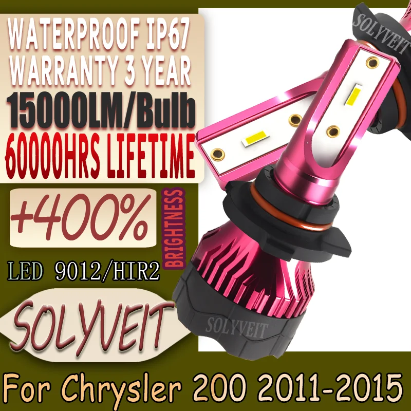 Safe Night Driving Simple Installation Shockproof & Dustproof warranty LED Headlight For Chrysler 200 2011 2012 2013 2014 2015
Safe Night Driving Simple Installation Shockproof & Dustproof warranty LED Headlight For Chrysler 200 2011 2012 2013 2014 2015