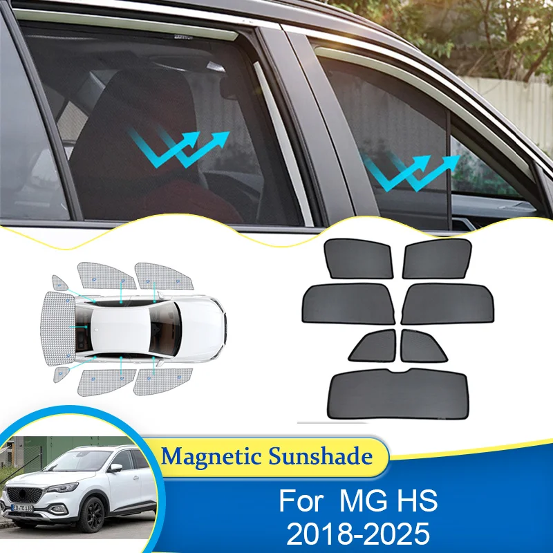 Для MG HS AS23 EHS Pilot PHEV Plug-in 2018 2019 2020 2021 2022 2023 2024 2025 Солнцезащитный козырек на лобовое стекло, автомобильные аксессуары
Для MG HS AS23 EHS Pilot PHEV Plug-in 2018 2019 2020 2021 2022 2023 2024 2025 Солнцезащитный козырек на лобовое стекло, автомобильные аксессуары
