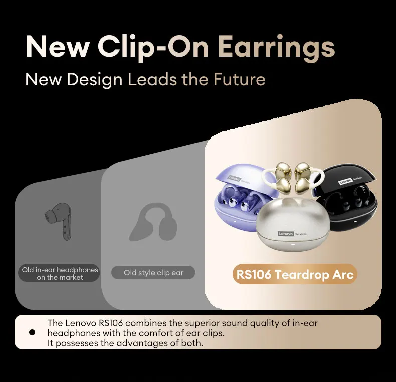 S9432223720974d279dc351093a51d85dL Lenovo RS106 OWS Ear Clip Bluetooth 6.0 Earphones Stereo Sound Sports Music Wireless Headphones Low Latency HD Call Earbuds New
