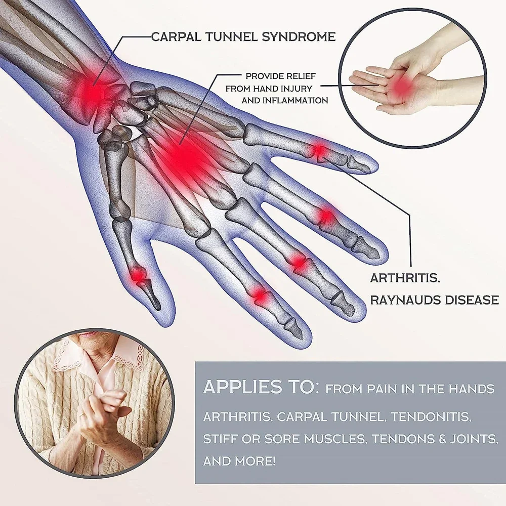 Медные компрессионные перчатки — облегчение боли в руках и запястном туннеле при артрите, отеке — для мужчин и женщин (вседневная одежда)
Медные компрессионные перчатки — облегчение боли в руках и запястном туннеле при артрите, отеке — для мужчин и женщин (вседневная одежда)