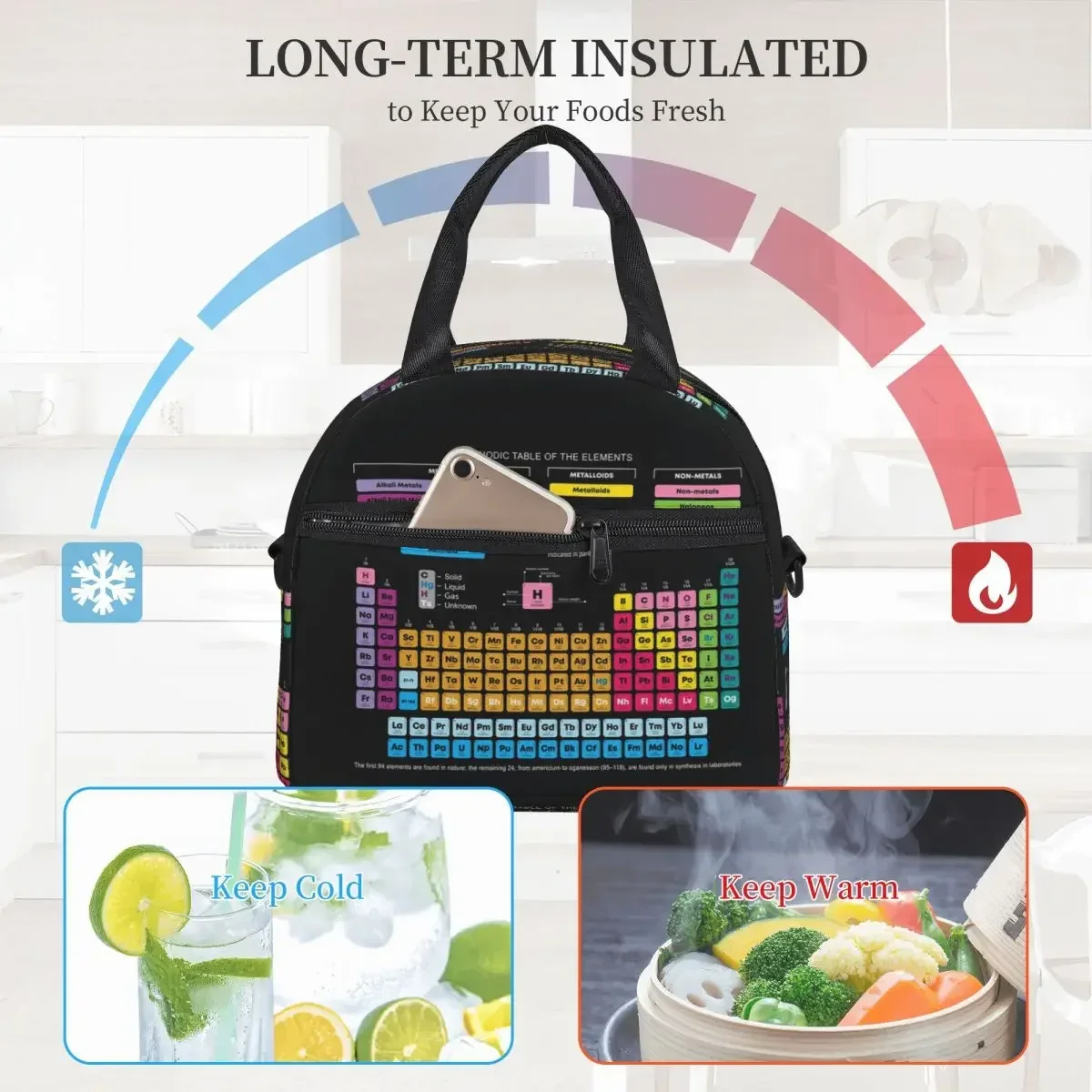 Elements Lunch Bags Insulated Bento Box Leakproof Lunch Tote Picnic Bags Cooler Bag for Woman Girl
Elements Lunch Bags Insulated Bento Box Leakproof Lunch Tote Picnic Bags Cooler Bag for Woman Girl