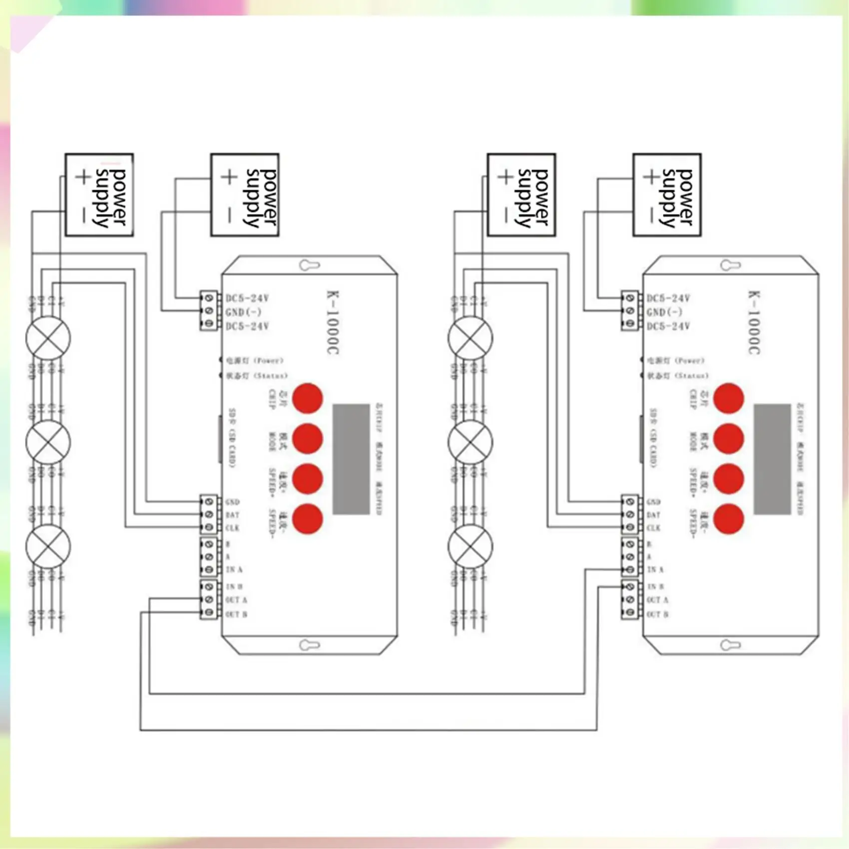 B23B 2X Контроллер K-1000C K1000C WS2812B WS2811 APA102 T1000S WS2813 Светодиодный контроллер 2048 пикселей Программный контроллер DC5-24V
B23B 2X Контроллер K-1000C K1000C WS2812B WS2811 APA102 T1000S WS2813 Светодиодный контроллер 2048 пикселей Программный контроллер DC5-24V