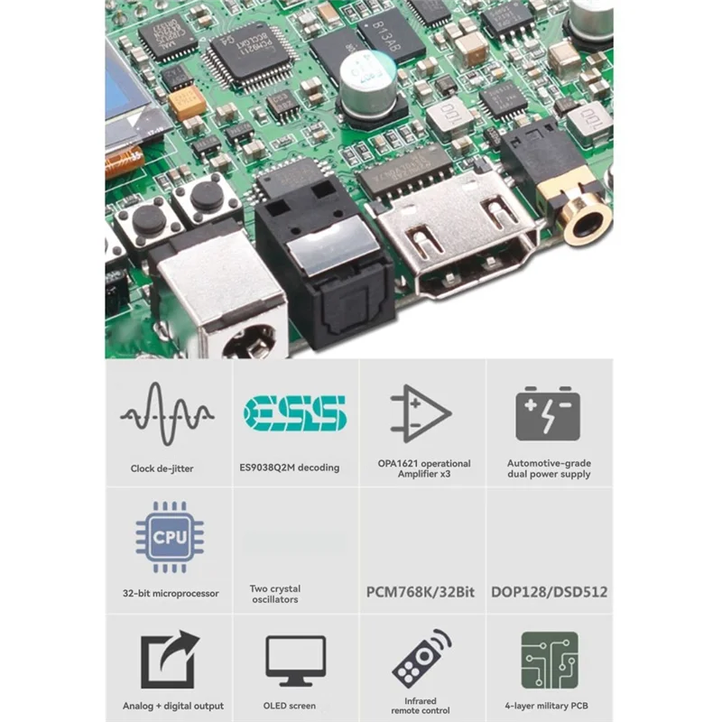 For Raspberry Pi Es9038q2m DAC Decoder Board Hifi Audio, Coaxial, Fiber, I2S, Analog Output Supports 768K 32Bit, DSD512