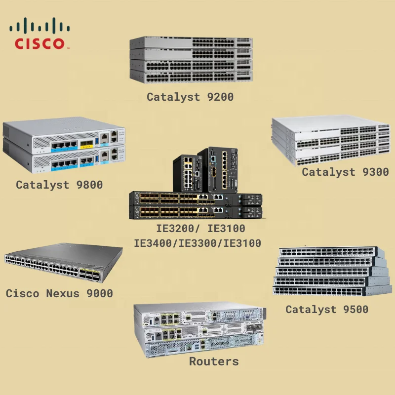 Оригинальный новый Ethernet-коммутатор Cisco IE-2000 IE-2000-8TC-G-B Cisc IE-2000-8TC-G-B Cisco Industry Switch
Оригинальный новый Ethernet-коммутатор Cisco IE-2000 IE-2000-8TC-G-B Cisc IE-2000-8TC-G-B Cisco Industry Switch
