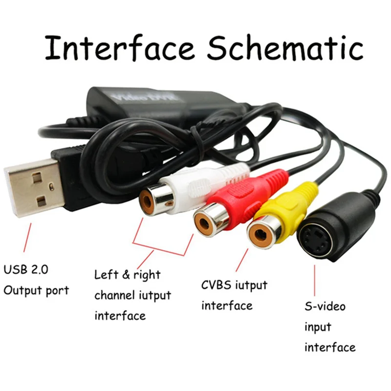 Конвертер CVBS, USB-карта видеозахвата, USB 2,0, аудио-видео конвертер, аксессуары для компьютерной DVD-видеокамеры
Конвертер CVBS, USB-карта видеозахвата, USB 2,0, аудио-видео конвертер, аксессуары для компьютерной DVD-видеокамеры