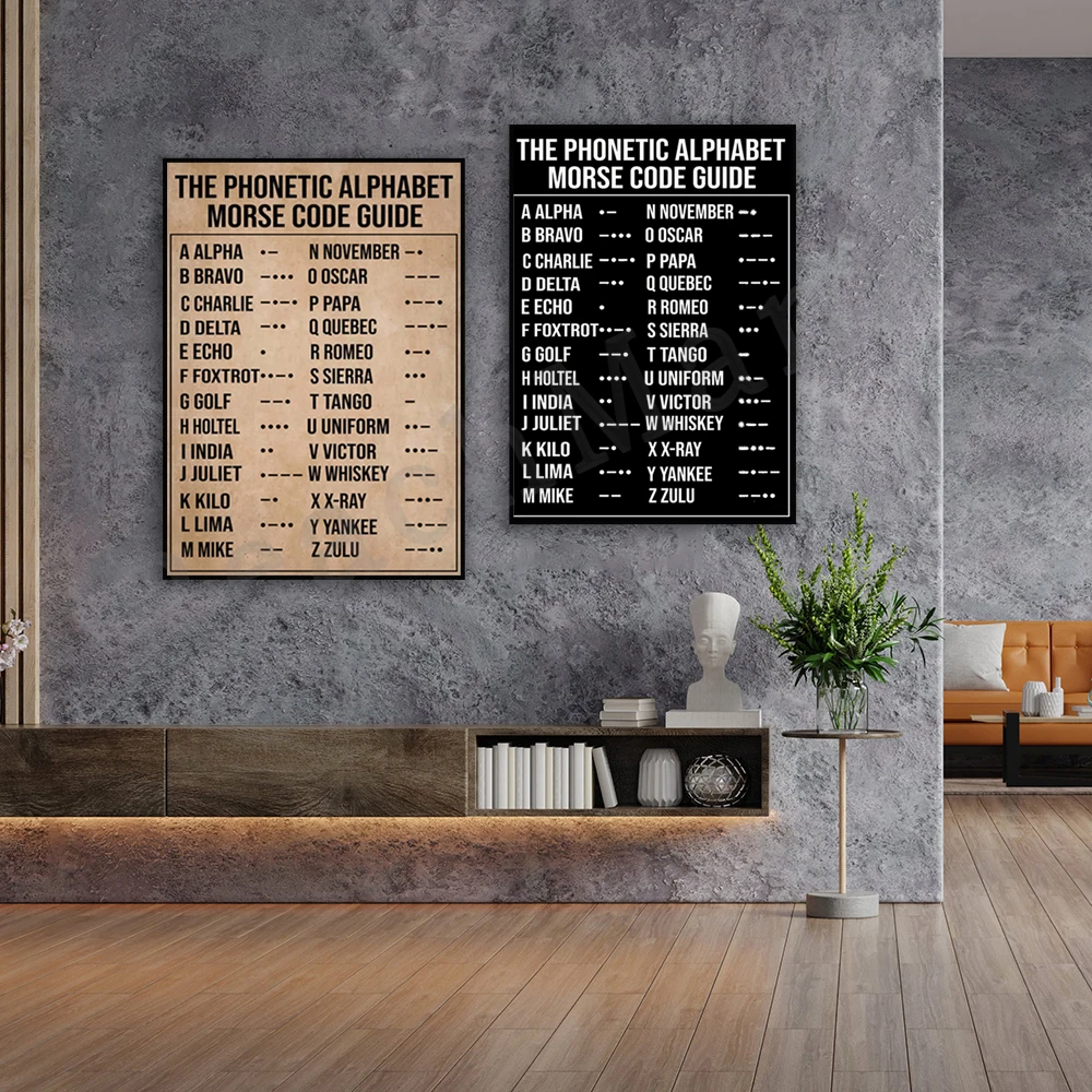 Phonetic Alphabet Morse Code Guide Poster, Vintage Pilot Poster, Pilot Poster Gift, Morse Code Art Print. Morse code poster
Phonetic Alphabet Morse Code Guide Poster, Vintage Pilot Poster, Pilot Poster Gift, Morse Code Art Print. Morse code poster