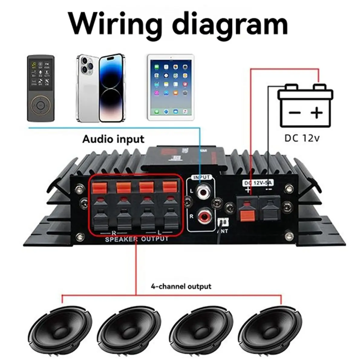 AA86 USB Bluetooth 5.0 Усилитель звука 4-канальный 12В HiFi стереоусилитель для автомобиля, дома, компьютера, воспроизведения музыки без потерь
AA86 USB Bluetooth 5.0 Усилитель звука 4-канальный 12В HiFi стереоусилитель для автомобиля, дома, компьютера, воспроизведения музыки без потерь