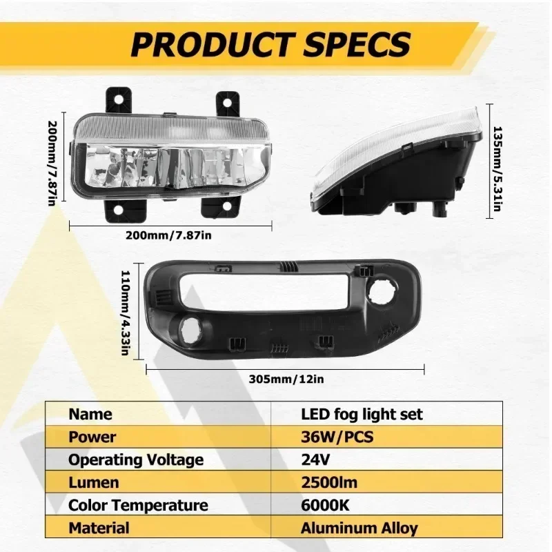 Front Bumper Fog Lamp Light for Dodge Ram 1500 2019-2022 LED Fog Light Assembly Waterproof Turn Signal
Front Bumper Fog Lamp Light for Dodge Ram 1500 2019-2022 LED Fog Light Assembly Waterproof Turn Signal