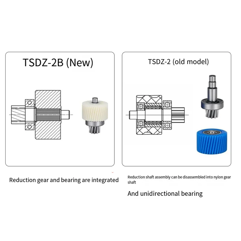 AS98-For Tongsheng Torque Sensor Helical Teeth For Replace Tongsheng TSDZ2B Mid Drive Motor
AS98-For Tongsheng Torque Sensor Helical Teeth For Replace Tongsheng TSDZ2B Mid Drive Motor