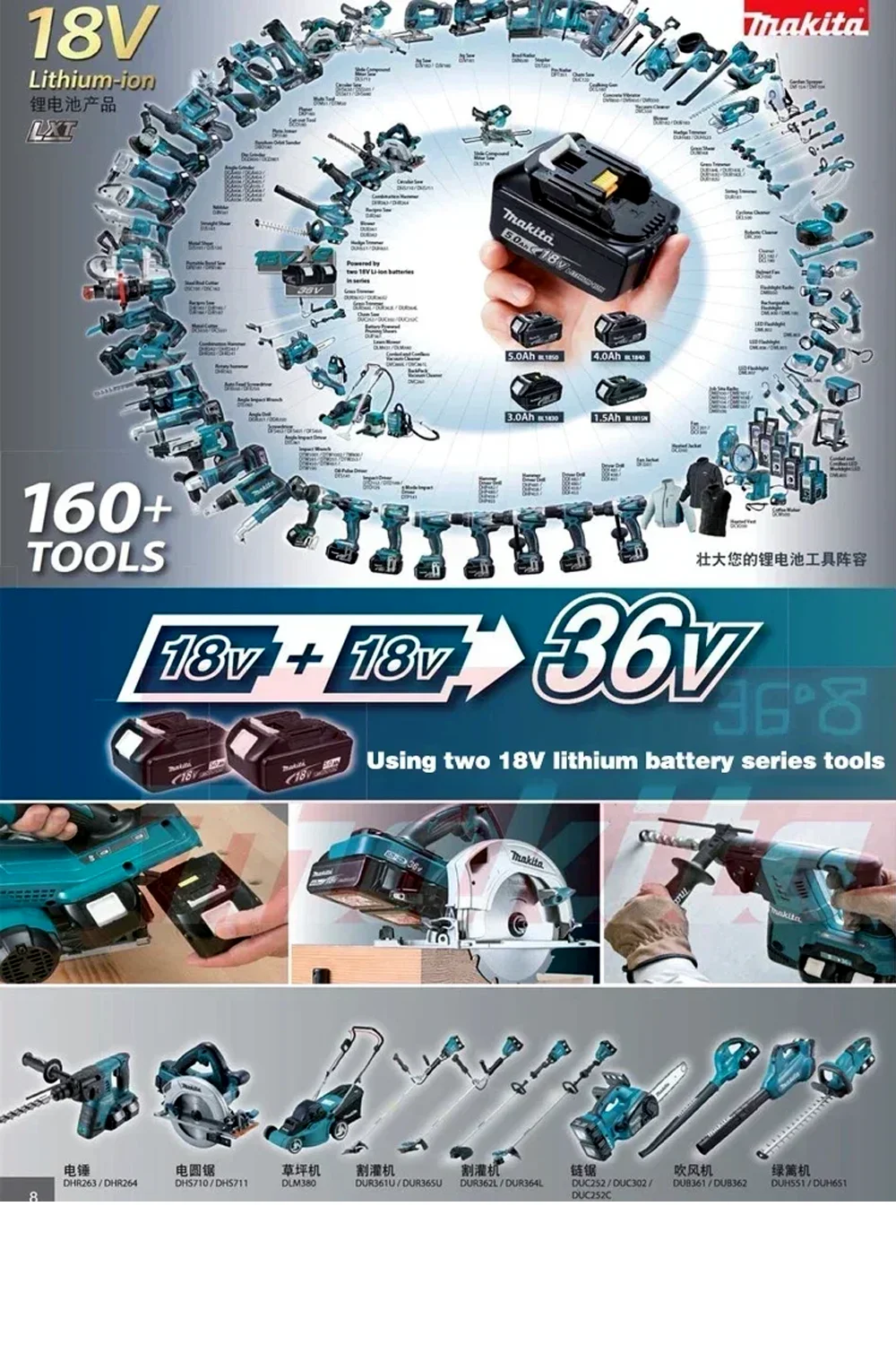9Ah/6Ah/5Ah/3Ah Genuine Makita 18V Battery BL1830B BL1850B BL1850 BL1840 BL1860 BL1815 Replacement Lithium Battery
9Ah/6Ah/5Ah/3Ah Genuine Makita 18V Battery BL1830B BL1850B BL1850 BL1840 BL1860 BL1815 Replacement Lithium Battery