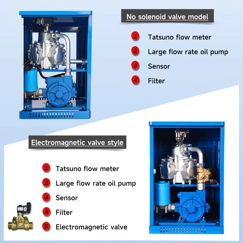 High-precision Portable Fuel Dispenser High Flow D Gas Explosion-proof Mini Fuel Dispenser With Hose Reel
High-precision Portable Fuel Dispenser High Flow D Gas Explosion-proof Mini Fuel Dispenser With Hose Reel