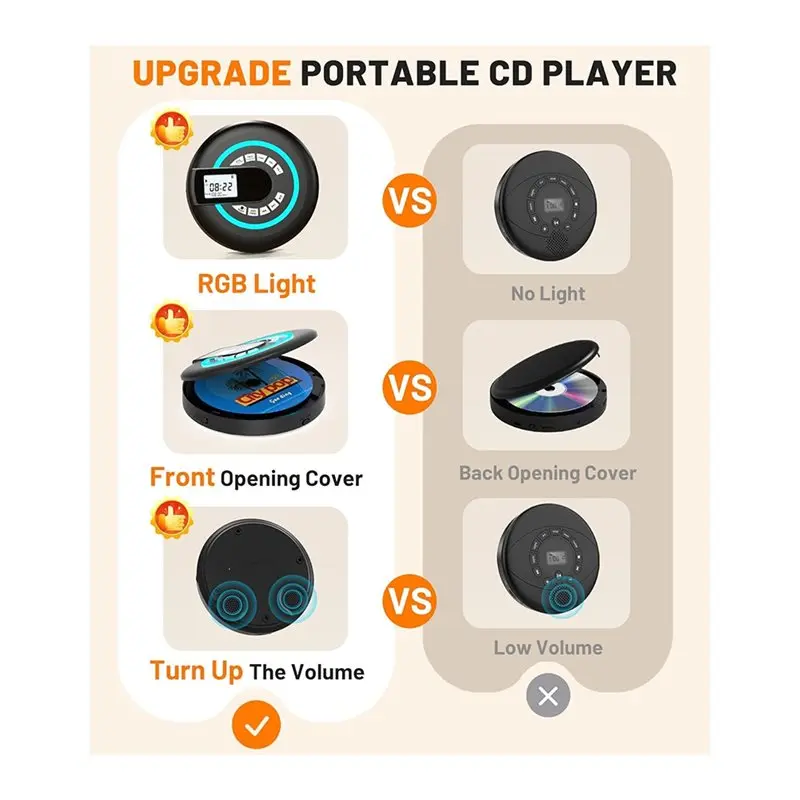 BNVN-Portable CD Player With Speaker, FM Transmitter,AUX/USB Support, Bluetooth Disman For Car, LCD Display& RGB Light
BNVN-Portable CD Player With Speaker, FM Transmitter,AUX/USB Support, Bluetooth Disman For Car, LCD Display& RGB Light