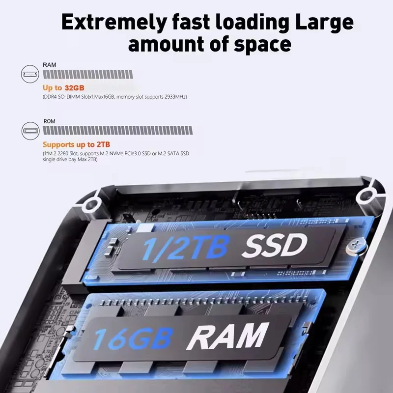 MINI PC N150 Windows 11 Pro Pocket Computer 16GB 32GB RAM 1TB 2TB SSD Mini PC Computer Wifi6 BT5.2 Office Study Gamer Desktop PC
MINI PC N150 Windows 11 Pro Pocket Computer 16GB 32GB RAM 1TB 2TB SSD Mini PC Computer Wifi6 BT5.2 Office Study Gamer Desktop PC