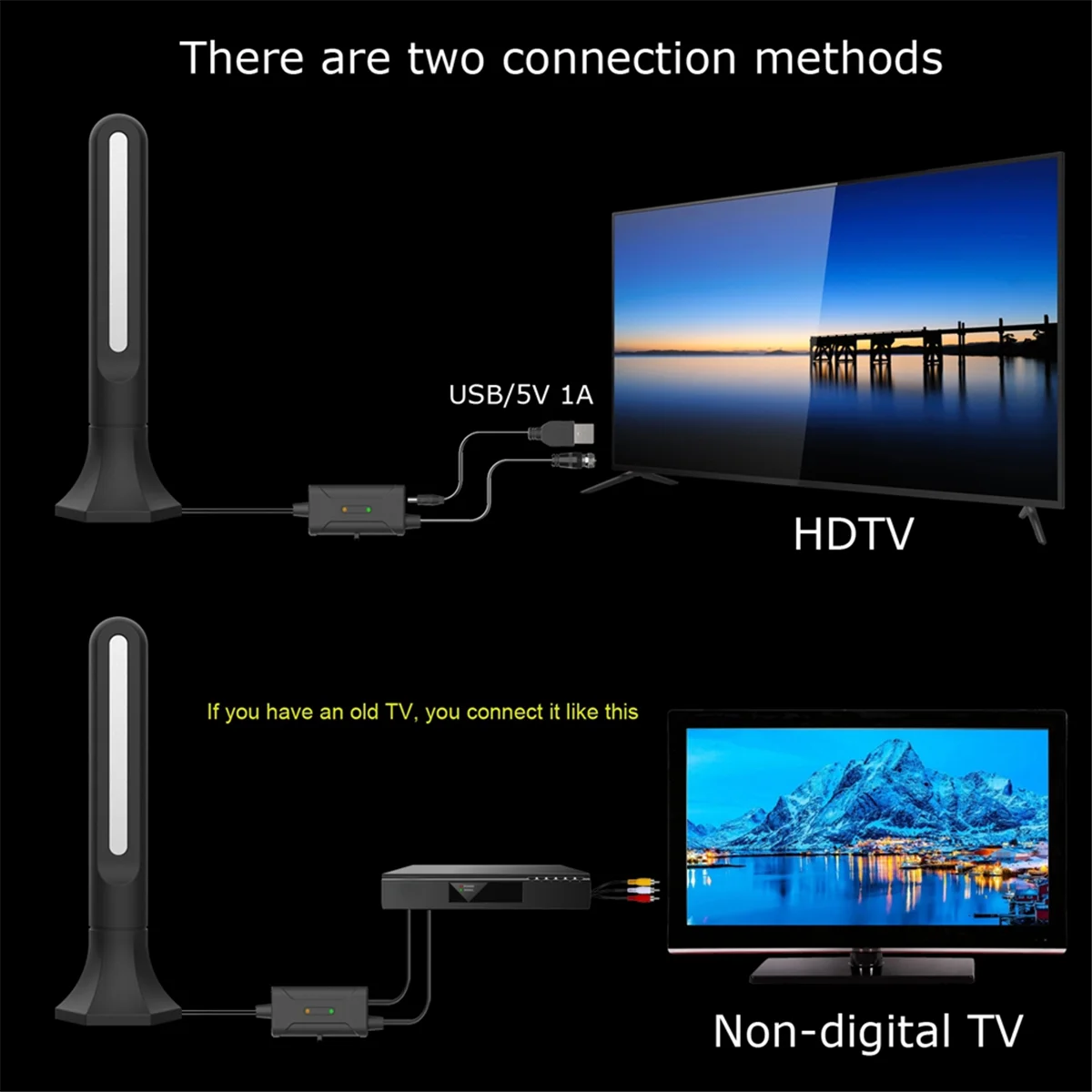 SVFE-gTV Antenna 4K1080p Indoor Digital HD Upgraded Full 360° Signal Reception Digital Antenna for Local
SVFE-gTV Antenna 4K1080p Indoor Digital HD Upgraded Full 360° Signal Reception Digital Antenna for Local