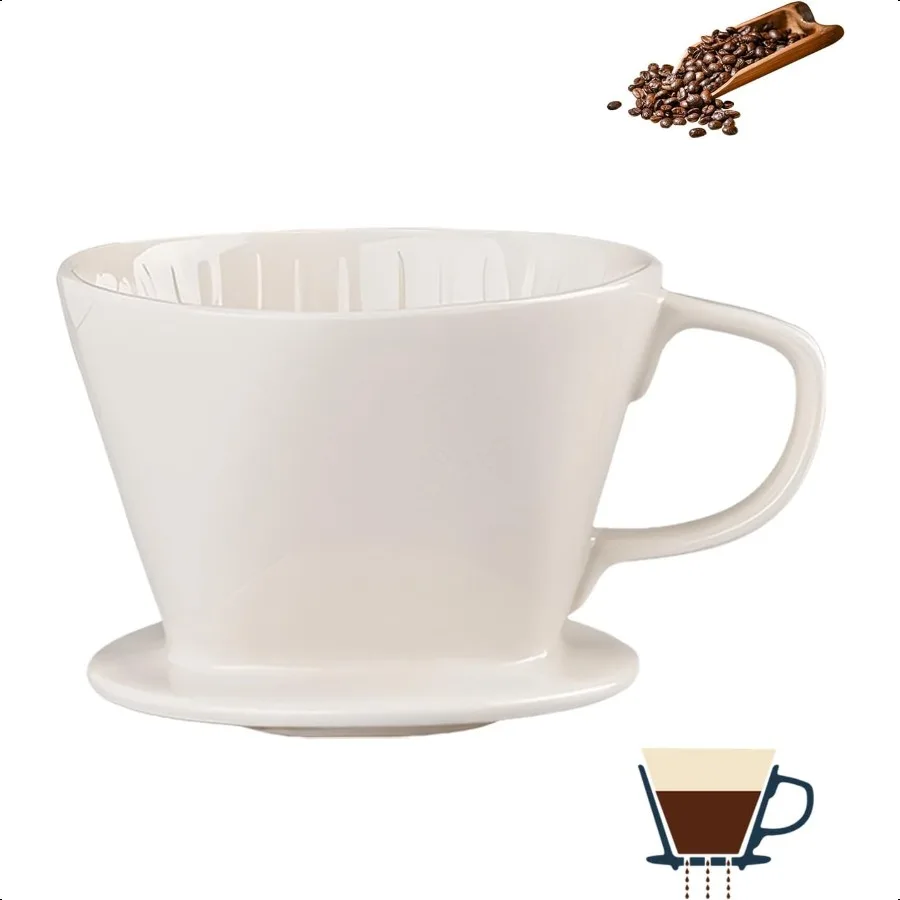 Кофеварка с одной чашкой, ручная капельница для кофе, фарфоровые аксессуары для медленного заваривания для путешествий, кемпинга, офиса, дома, кафе, кофе
Кофеварка с одной чашкой, ручная капельница для кофе, фарфоровые аксессуары для медленного заваривания для путешествий, кемпинга, офиса, дома, кафе, кофе