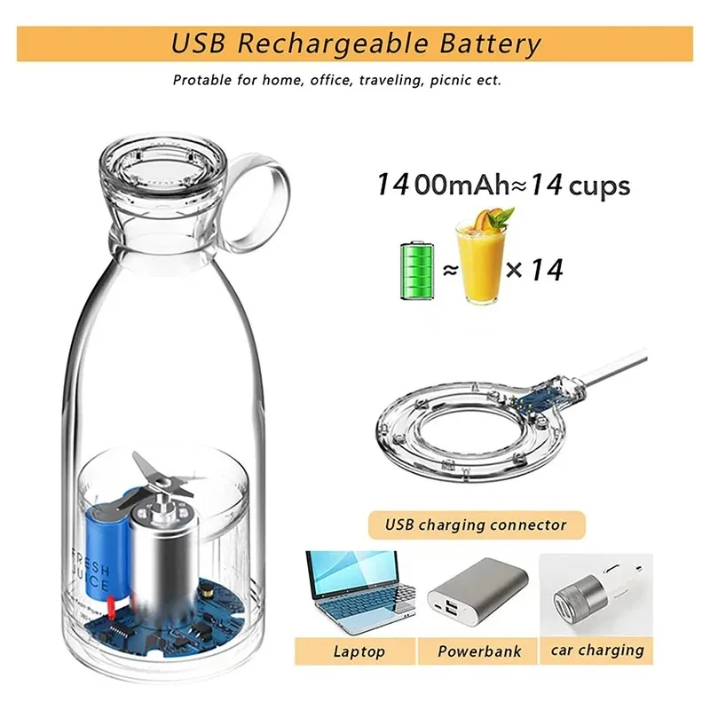 【Trending】TX For Dropshipping Mini Portable Blender Electric Juicer
【Trending】TX For Dropshipping Mini Portable Blender Electric Juicer