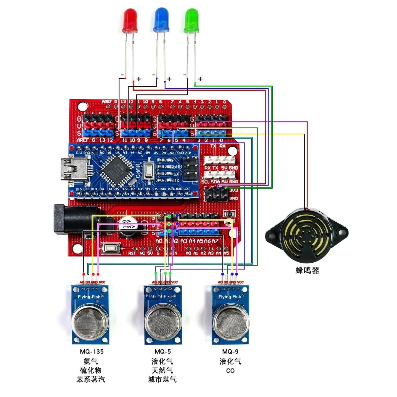 Harmful gas Gas Liquefied gas Leak alarm Electronic DIY kit Development board Programming Scientific experiment
Harmful gas Gas Liquefied gas Leak alarm Electronic DIY kit Development board Programming Scientific experiment