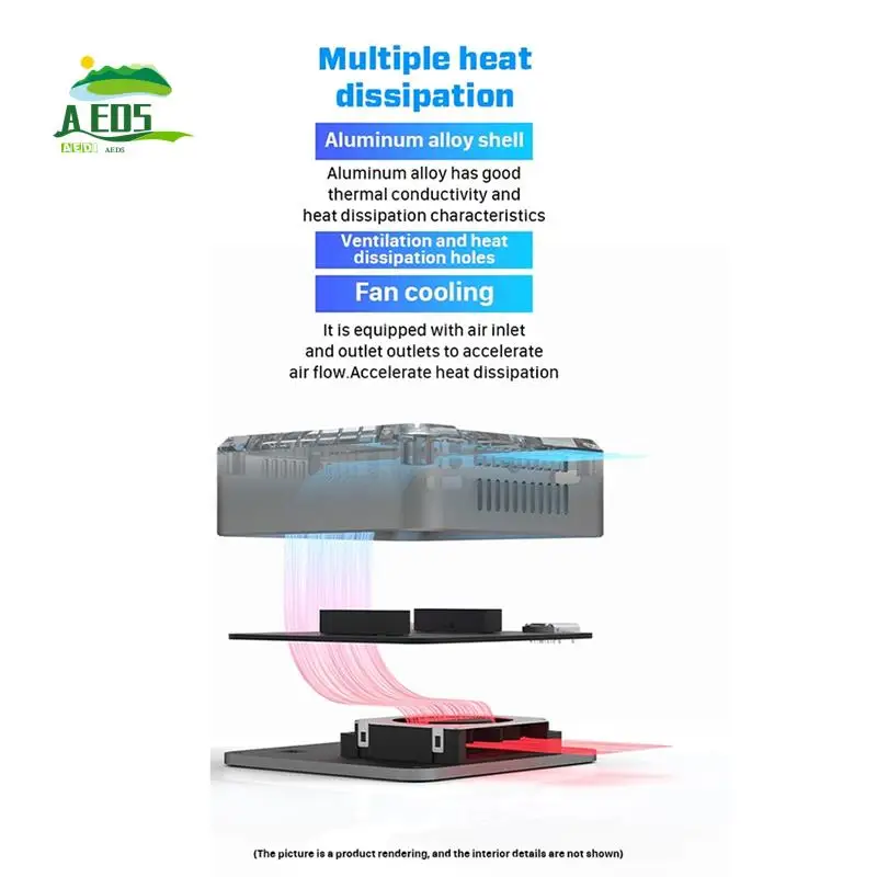 AED5-Dual Bay M.2 Nvme/Nvme SSD Жесткий диск RAID10 Док-станция Offline Clone M.2 SSD Дубликатор Вентилятор Охлаждающая матрица
AED5-Dual Bay M.2 Nvme/Nvme SSD Жесткий диск RAID10 Док-станция Offline Clone M.2 SSD Дубликатор Вентилятор Охлаждающая матрица
