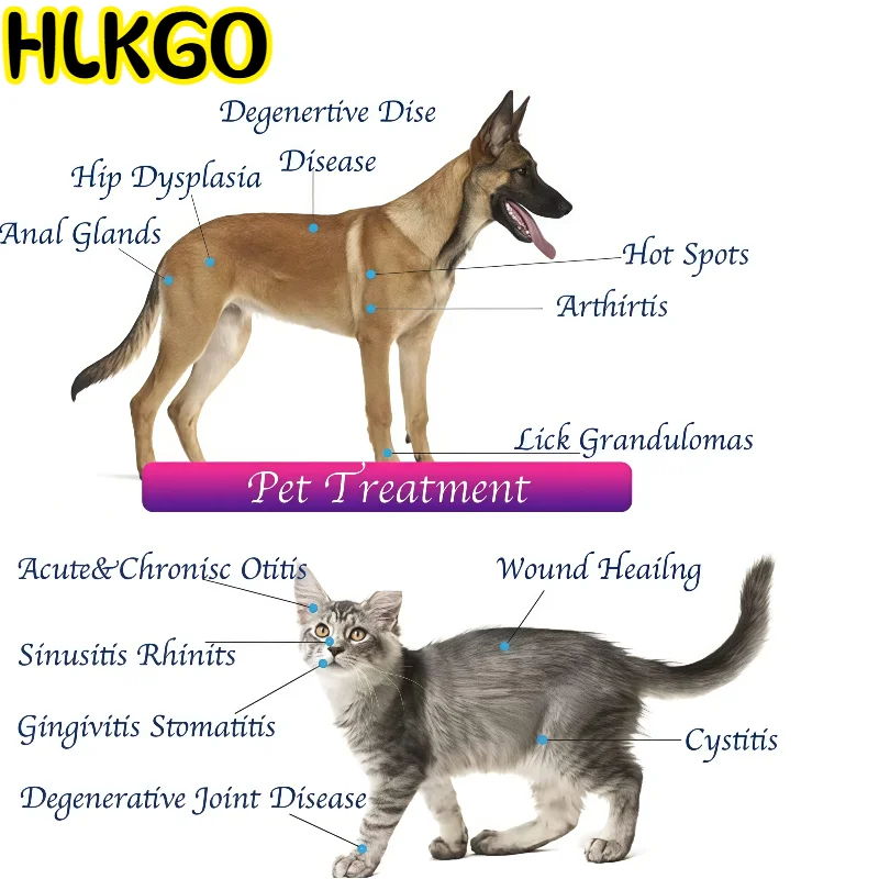 Портативное обезболивающее устройство, терапевтическое физиотерапевтическое оборудование для лечения артрита и мышечной боли
Портативное обезболивающее устройство, терапевтическое физиотерапевтическое оборудование для лечения артрита и мышечной боли