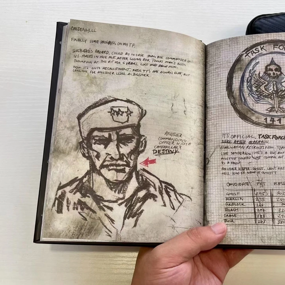 Game Call Of Duty John 'SOAP' MacTavish Journal Diary COD Cosplay Props Replica Soap Diary
Game Call Of Duty John 'SOAP' MacTavish Journal Diary COD Cosplay Props Replica Soap Diary