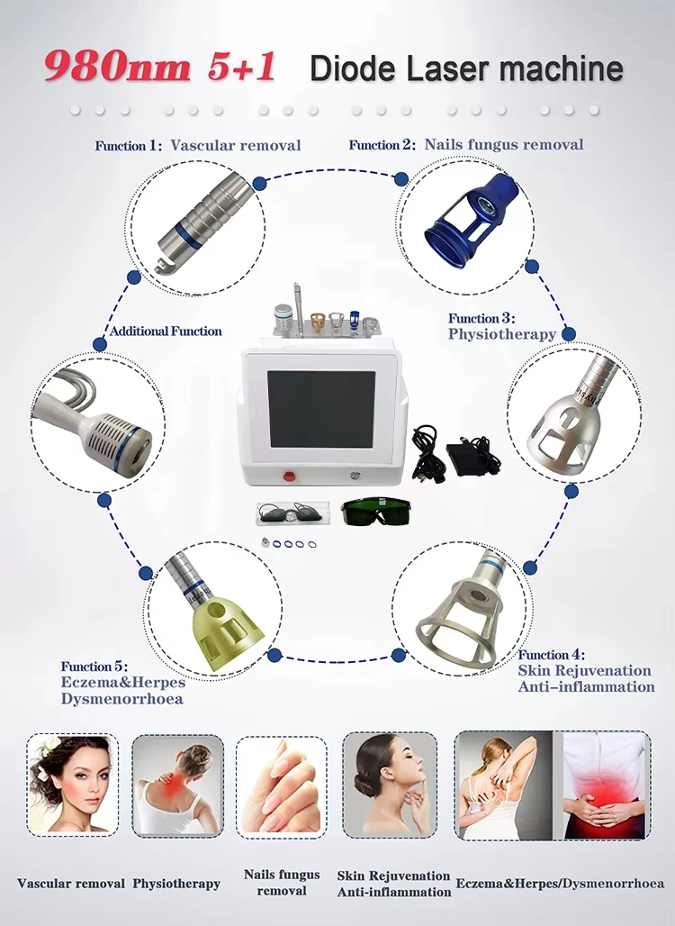 The latest 5-in-1 980nm/810nm diode laser is used for blood vessel removal, nail fungus removal, and physical therapy.
The latest 5-in-1 980nm/810nm diode laser is used for blood vessel removal, nail fungus removal, and physical therapy.