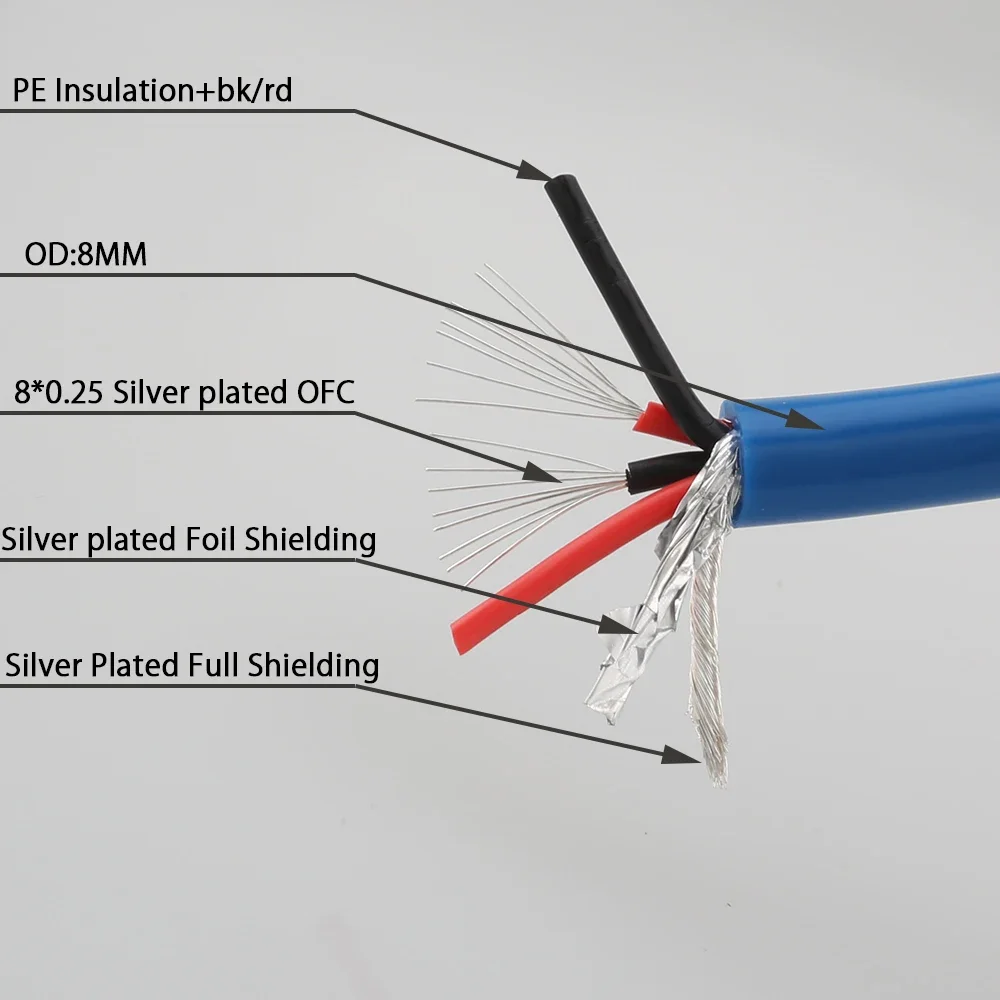 Audiocrast A10 Silver Plated OFC Balanced Audio Interconnect Cable, RCA XLR Hi-Fi DIY AV Signal Extension Wire
Audiocrast A10 Silver Plated OFC Balanced Audio Interconnect Cable, RCA XLR Hi-Fi DIY AV Signal Extension Wire