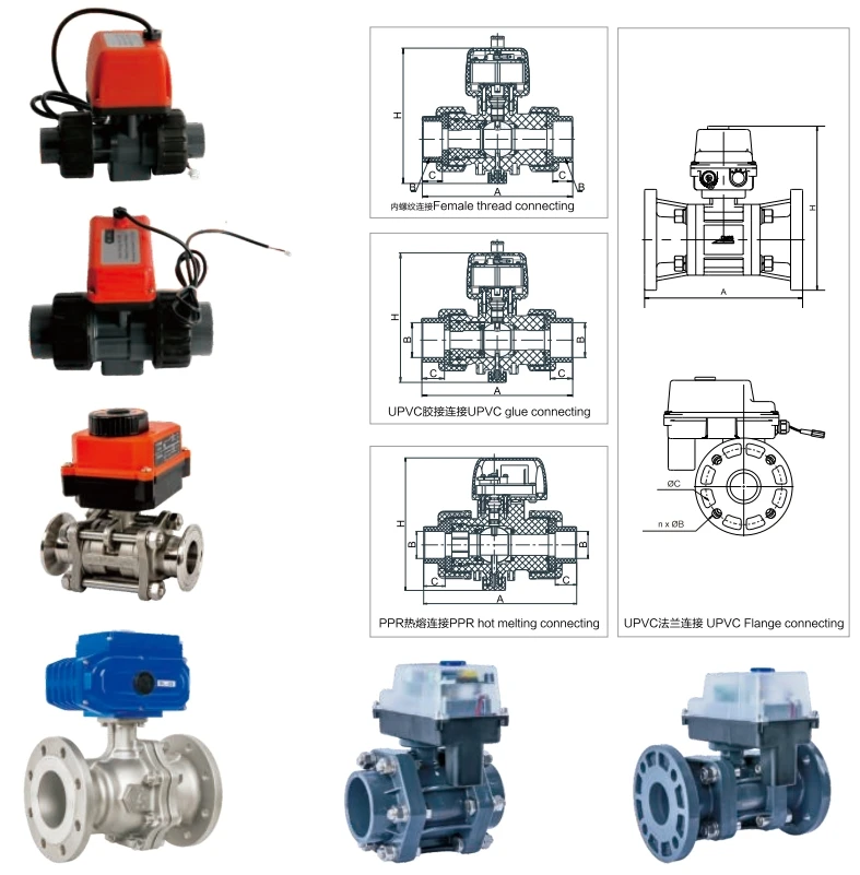 Ручной шаровой кран DN15, промышленное жесткое уплотнение для оборудования для очистки воды
Ручной шаровой кран DN15, промышленное жесткое уплотнение для оборудования для очистки воды