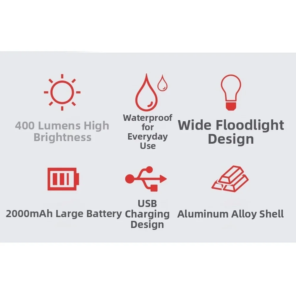 Front Bicycle Light 400 Lumens Brightness USB Rechargeable 2000mAh Capacity Aluminum Housing and Flash Mode for Increased Safety
Front Bicycle Light 400 Lumens Brightness USB Rechargeable 2000mAh Capacity Aluminum Housing and Flash Mode for Increased Safety