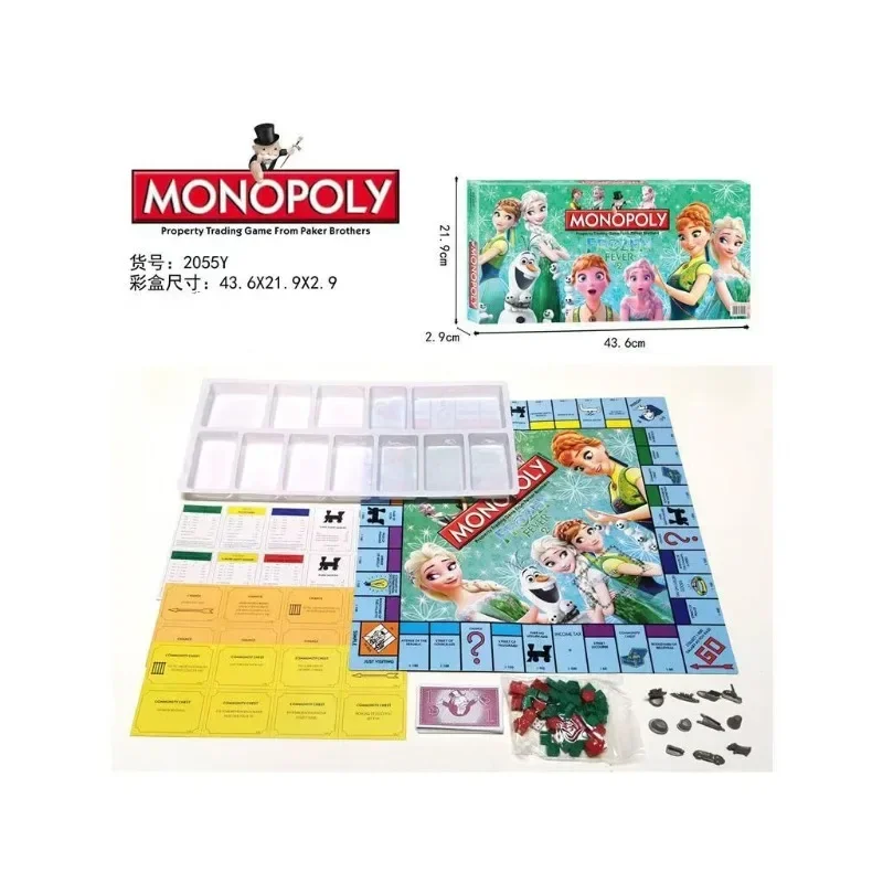 Popular Russian version of the table card game, French Monopoly World Tour Table Game
Popular Russian version of the table card game, French Monopoly World Tour Table Game