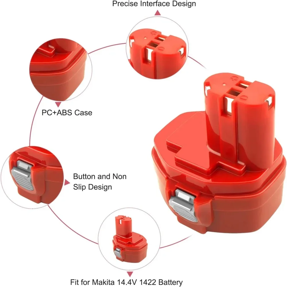 Ni-MH Battery PA14 1422 1433 1420 192600-1 6281D 6280D 6337D Rechargeable Batterie For Makita 14.4V Battery 4800mAh
Ni-MH Battery PA14 1422 1433 1420 192600-1 6281D 6280D 6337D Rechargeable Batterie For Makita 14.4V Battery 4800mAh