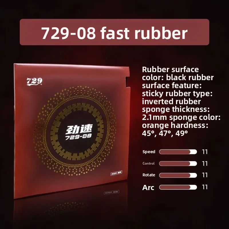 729 Ping Pong Ball Rubber 08ES Rubber Set, Reverse Rubber Internal Energy Speed New Style
729 Ping Pong Ball Rubber 08ES Rubber Set, Reverse Rubber Internal Energy Speed New Style