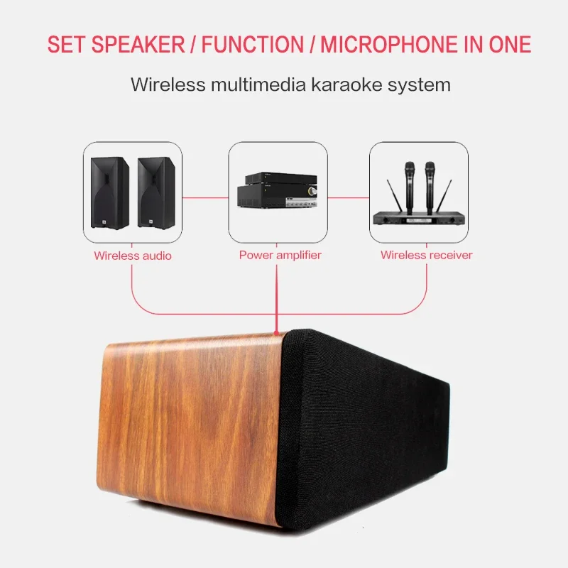 Handheld Mic Karaoke Wireless Party Handheld Singing Speakers For Home Theater Multimedia YARMEE YKM01
Handheld Mic Karaoke Wireless Party Handheld Singing Speakers For Home Theater Multimedia YARMEE YKM01